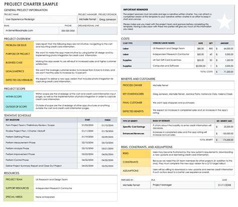 What Is A Project Charter