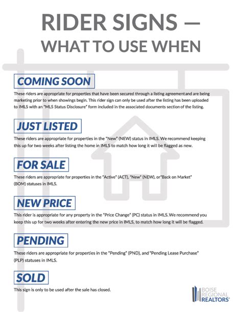 Exploring the Role of a Rider in Real Estate: Definition and Importance