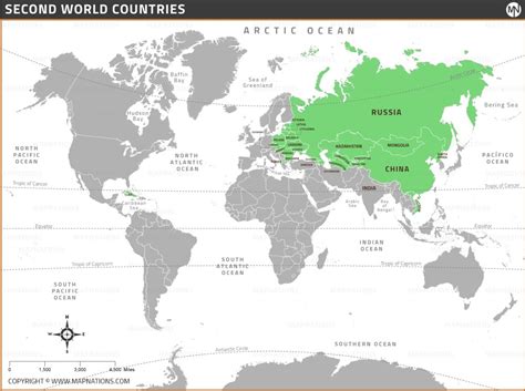 What Is A Second World Country