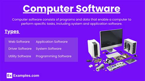 What Is A Software In Computer
