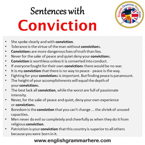 What Is A Synonym F   or Conviction
