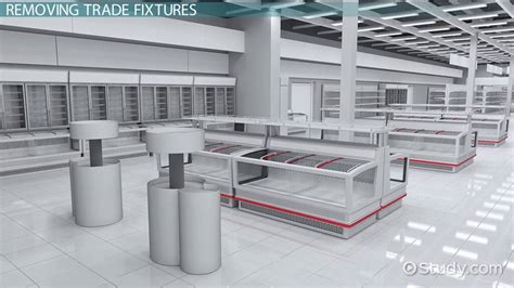 What Is A Trade Fixture In Real Estate