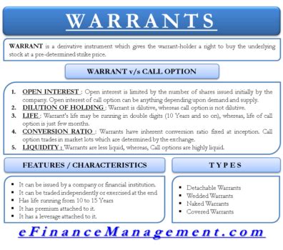 What Is A Warrant