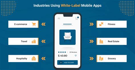 Unpacking White Label Apps: Exploring the Benefits and Features You Need to Know About
