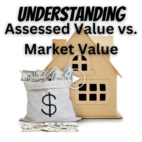 Understanding Assessed Value in Real Estate: Key Factors to Consider