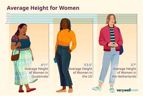 Why Feeling Inadequate About Your Height Is Unnecessary: Discovering the Truth About Average Women's Stature