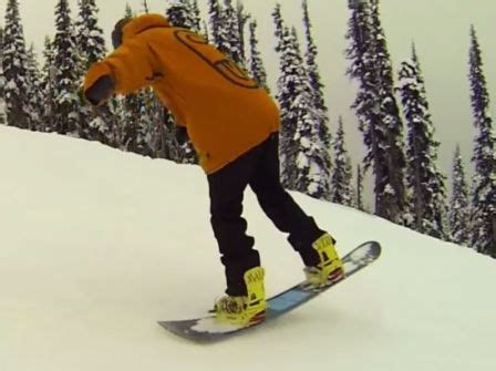 What Is Butter Snowboarding