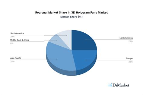 What Is Challenge Stepdad Fans Data: Comprehensive Report 2026