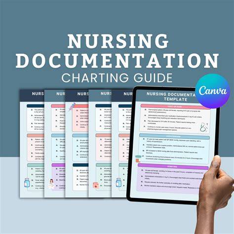 What Is Charting In Nursing