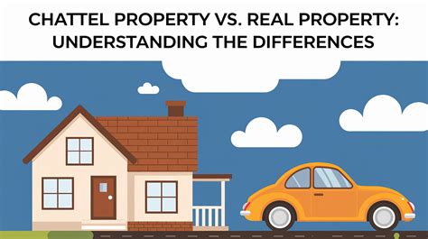 What Is Chattel In Real Estate