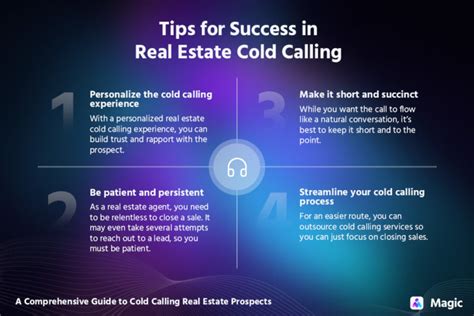 What Is Cold Calling In Real Estate
