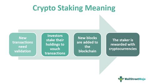 What Is Commission In Staking Crypto