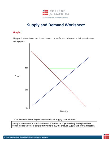 What Is Demand Worksheet