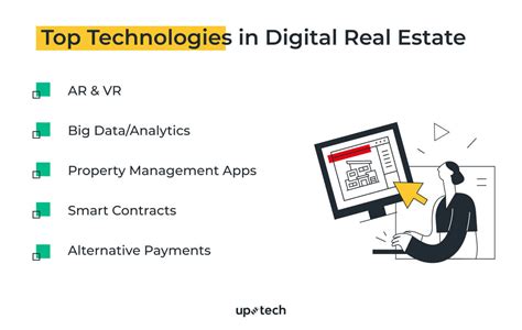 Unlocking the World of Digital Real Estate: Exploring Top Examples and Opportunities