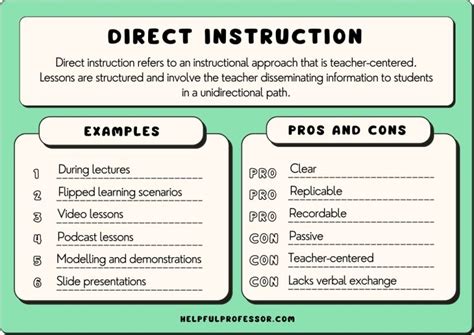 What Is Direct Instruction