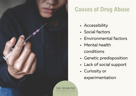 What Is Drug Abuse Definition