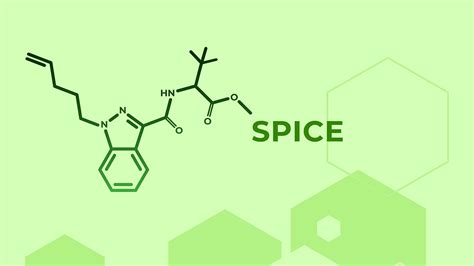 What Is Drug Spice