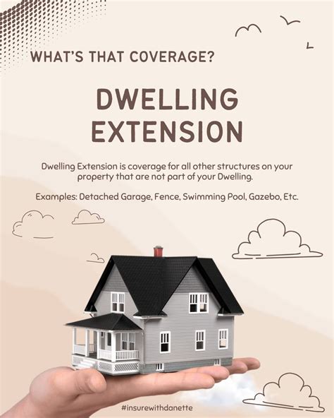 What Is Dwelling Extension Coverage State Farm