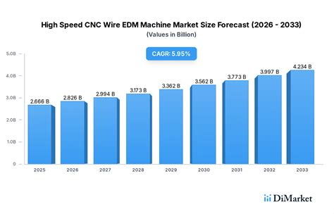 What Is Edm Vancamp Fans: Comprehensive Overview 2026