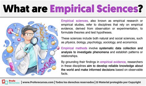 What Is Empirical Science