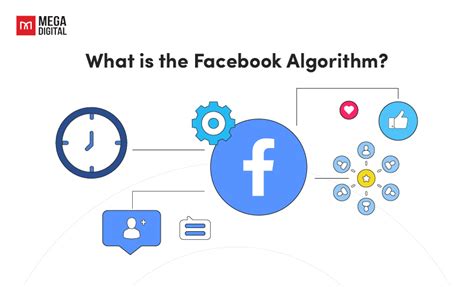 What Is Facebook'S Algorithm
