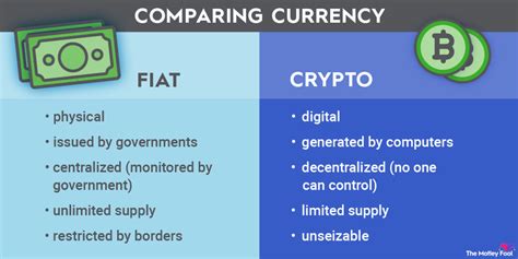 What Is Fiat Currency In Crypto