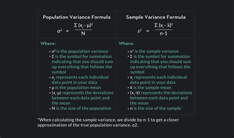 What Is Finding Variance