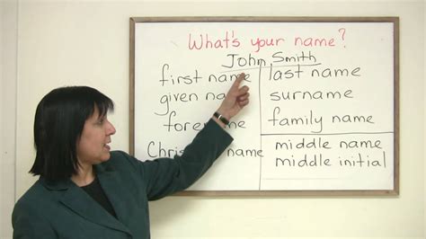 What Is First Name