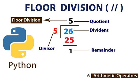 What Is Floor Division In Python
