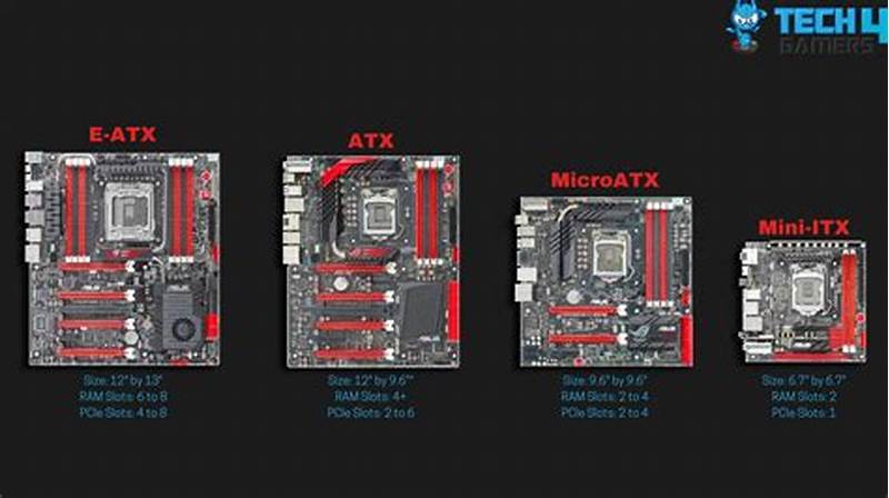 What Is Form Factor In Computer