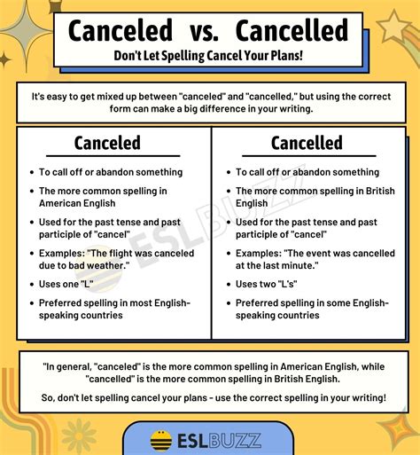 What Is Getting Cancelled