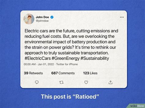 What Is Getting Ratioed
