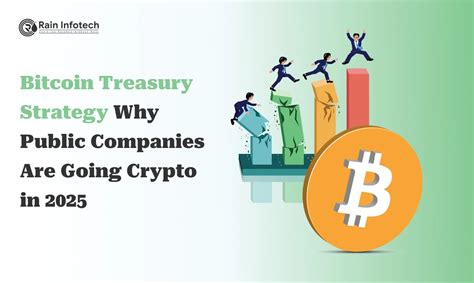 What Is Going On With Crypto