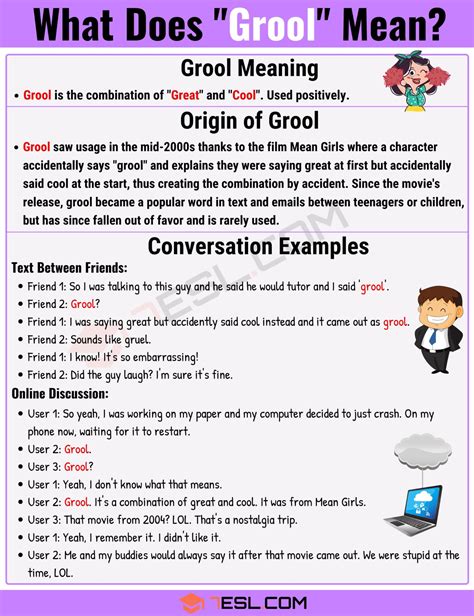 What Is Grool