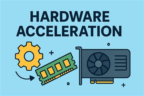 What Is Hardware Acceleration (Simple Edition)