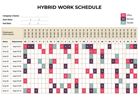 What is the Best Hybrid Work Model for Success in Workplace?