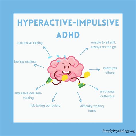 What Is Hyperactive