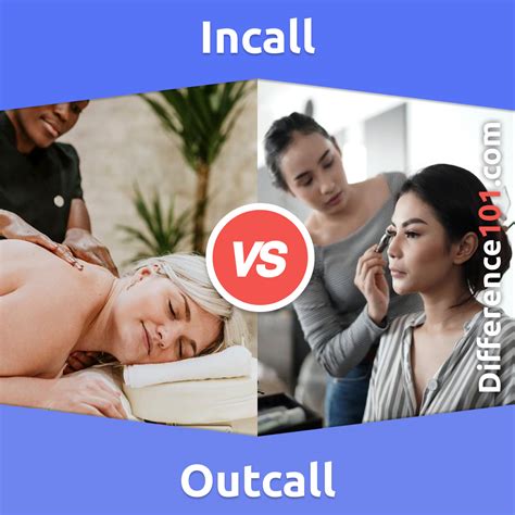 What Is Incall
