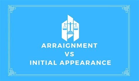 What Is Indictment And Arraignment