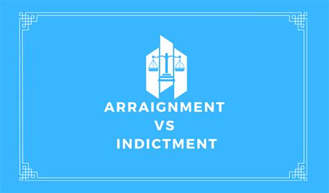 What Is Indictment And Arraignment