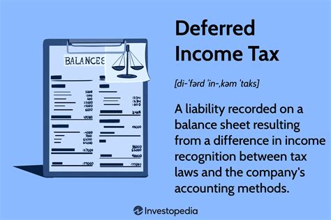 What Is Indictment Deferred Income