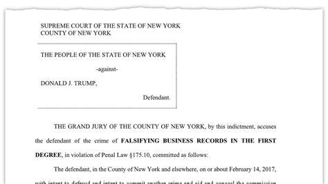 What Is Indictment In Simple Language