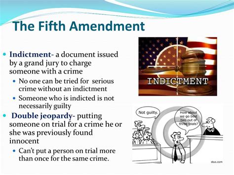 What Is Indictment In The 5th Amendment