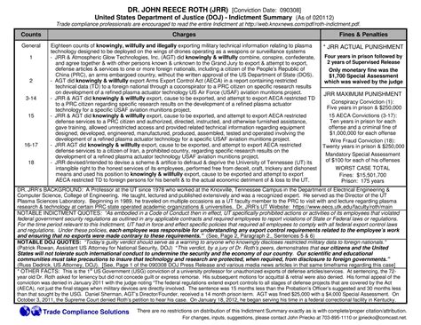 What Is Indictment Summary Of Qualifications