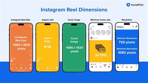 What Is Instagram Reels Size