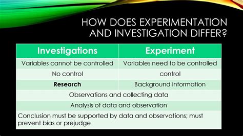 What Is Investigation How Does It Differ From Person