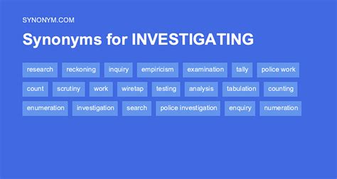 What Is Investigation How Does It Differ From Synonym