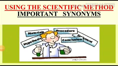 What Is Investigation Methodology Synonym
