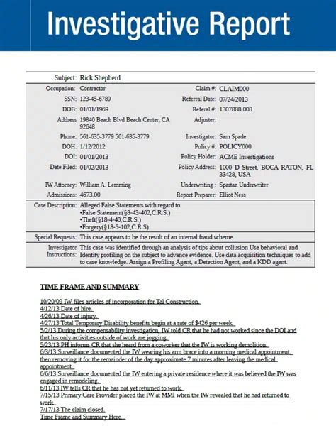 What Is Investigation Report Supporting Diagnosis Synonym