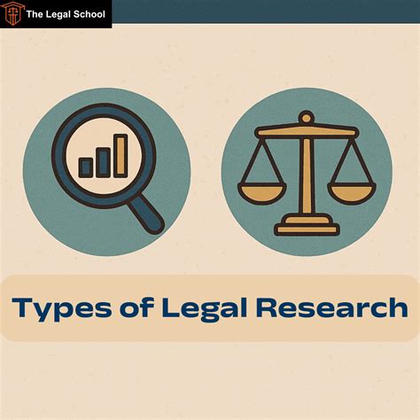 What Is Legal Research